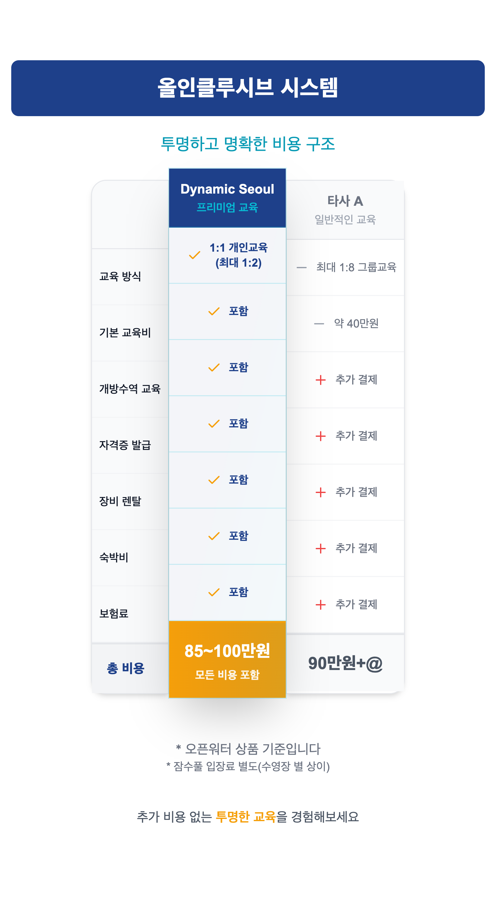 EFR 강사 - 올인클루시브 테이블