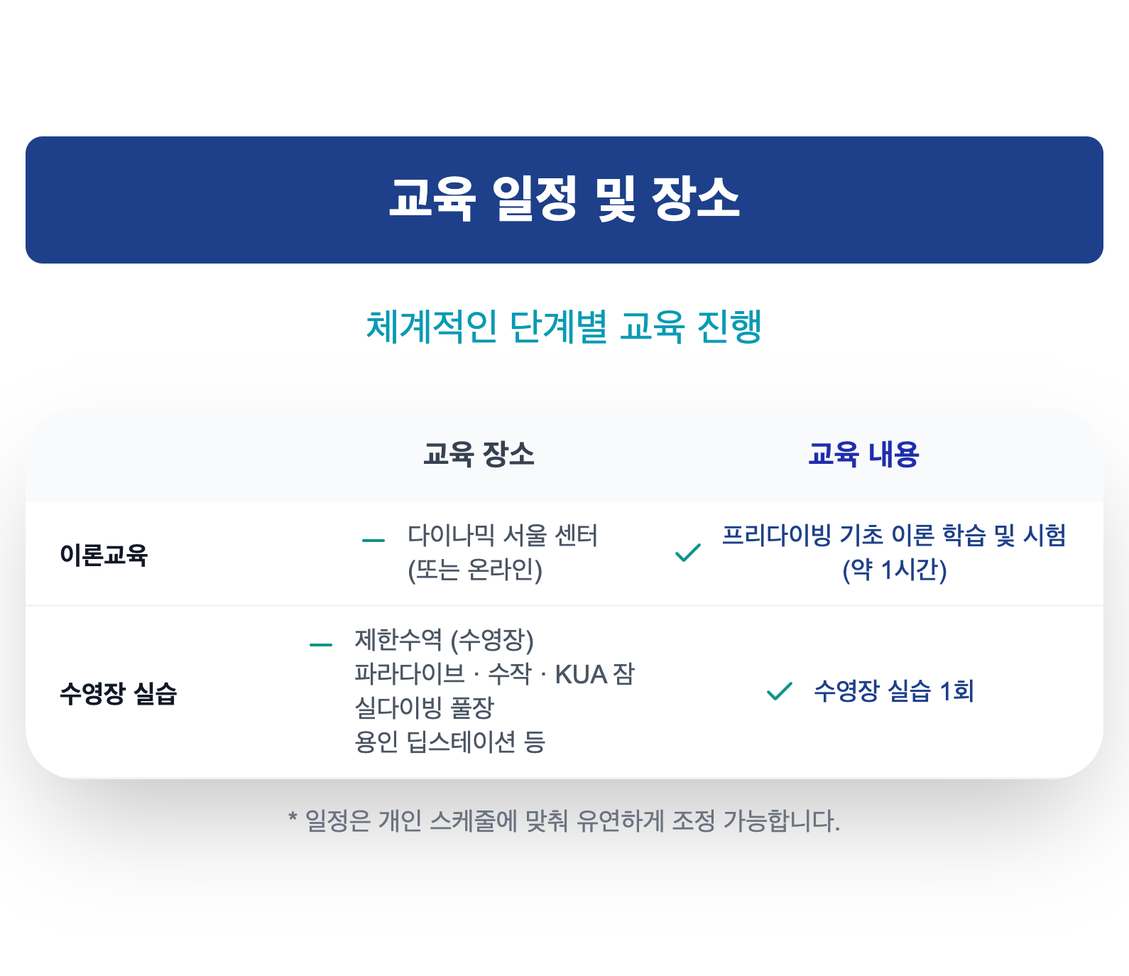 Basic Freediver Diving Schedule Section