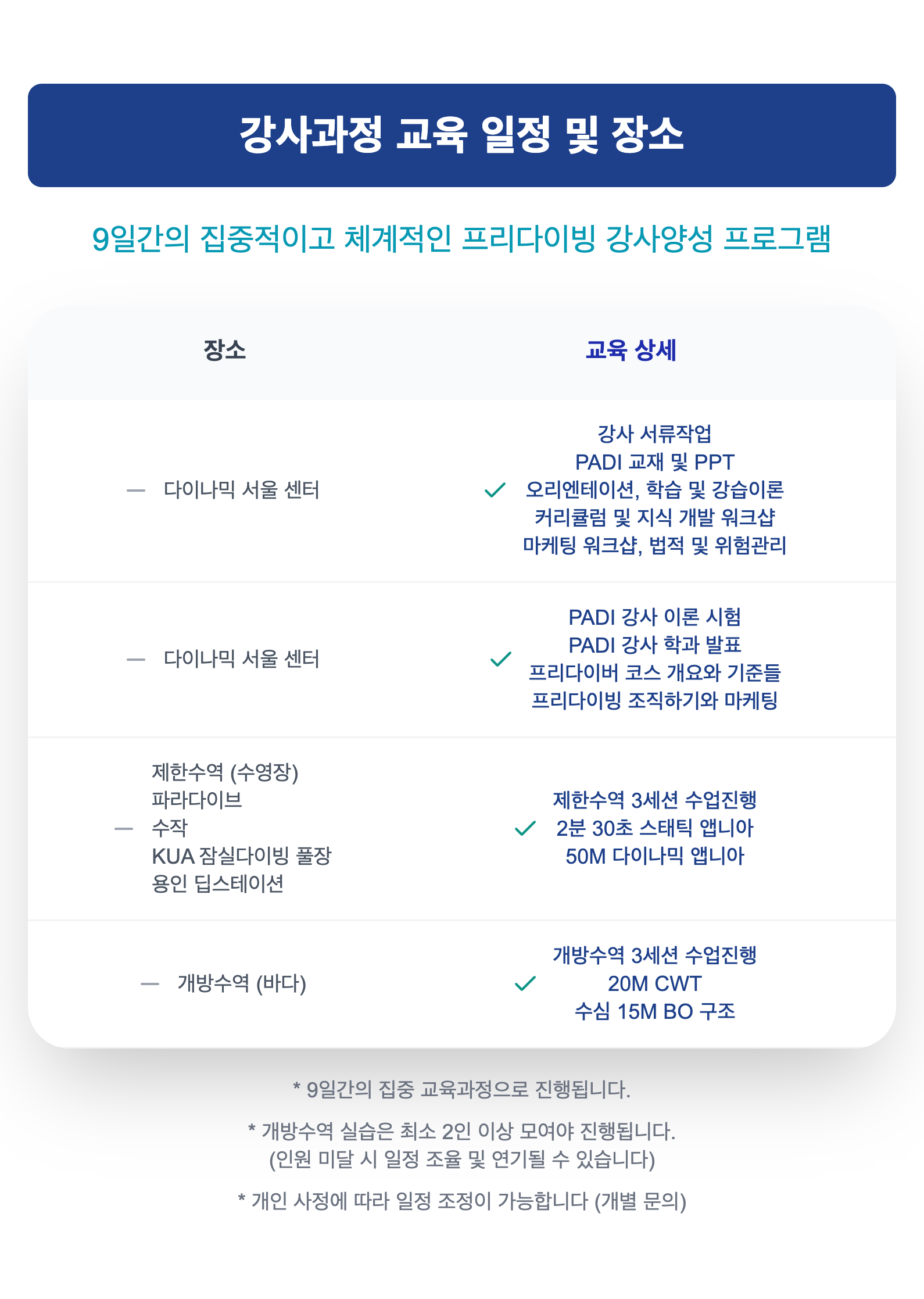 Freediving Instructor Schedule