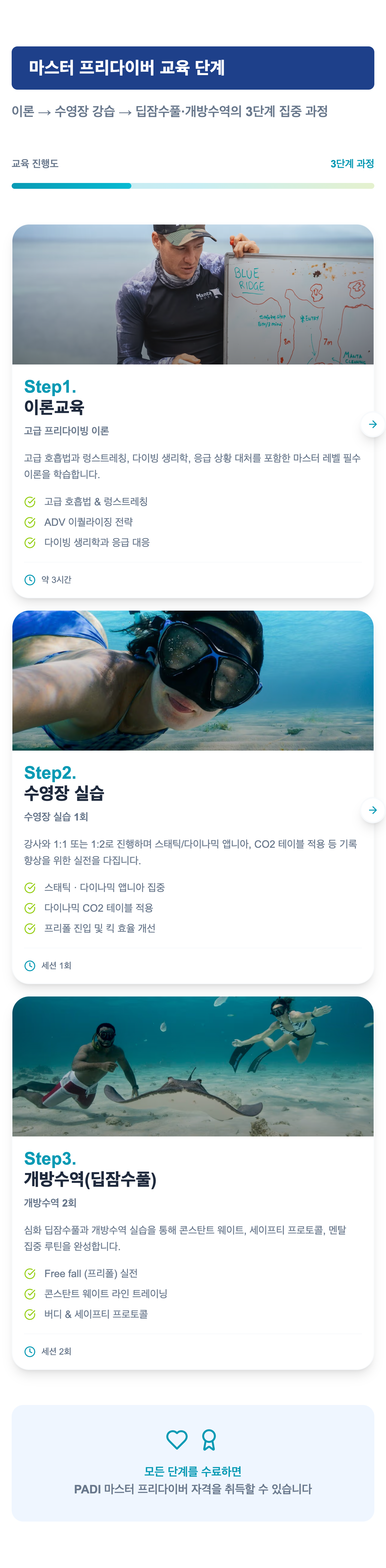 Course Process Master Level 4