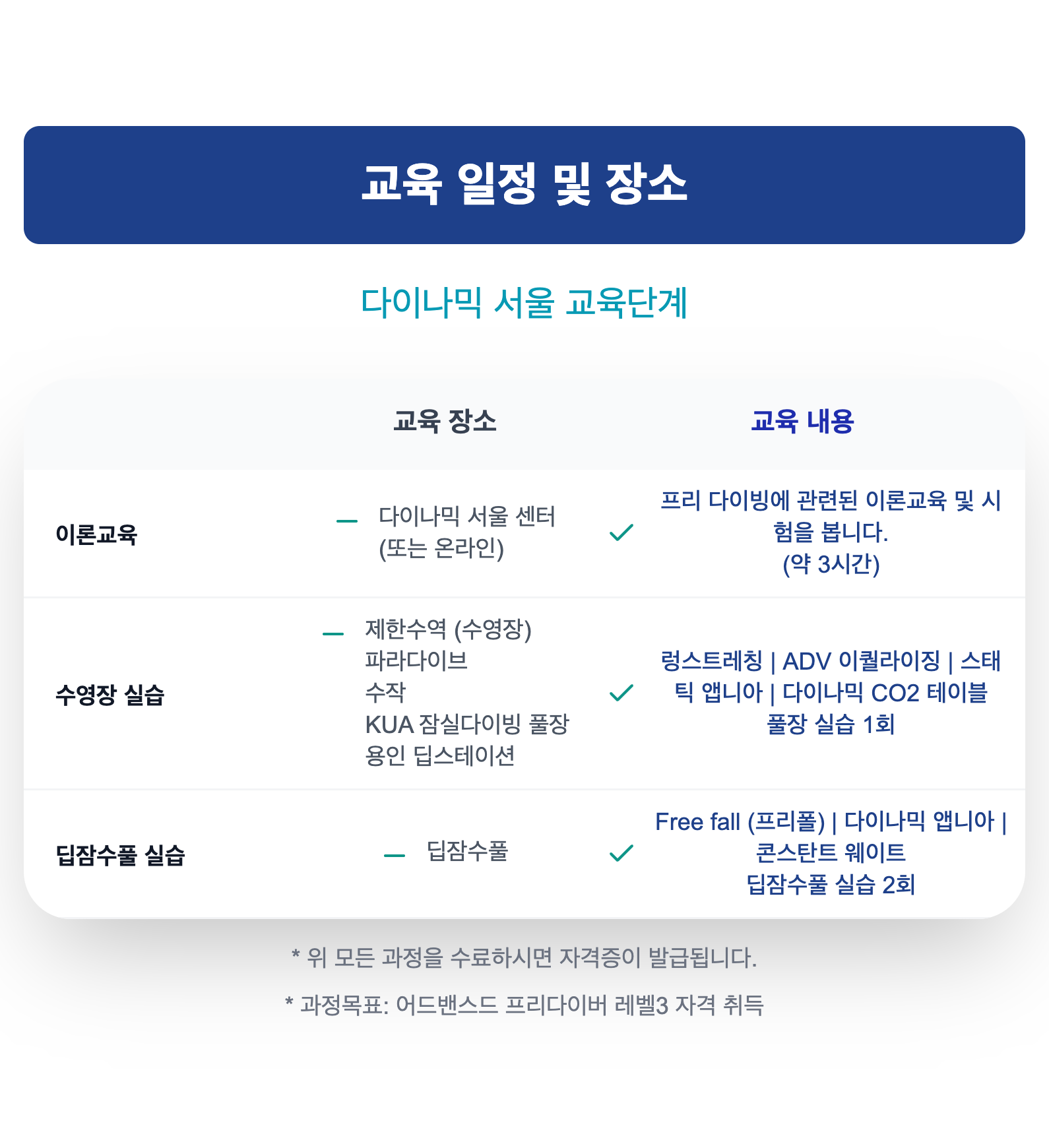 Diving Schedule Master Level 4