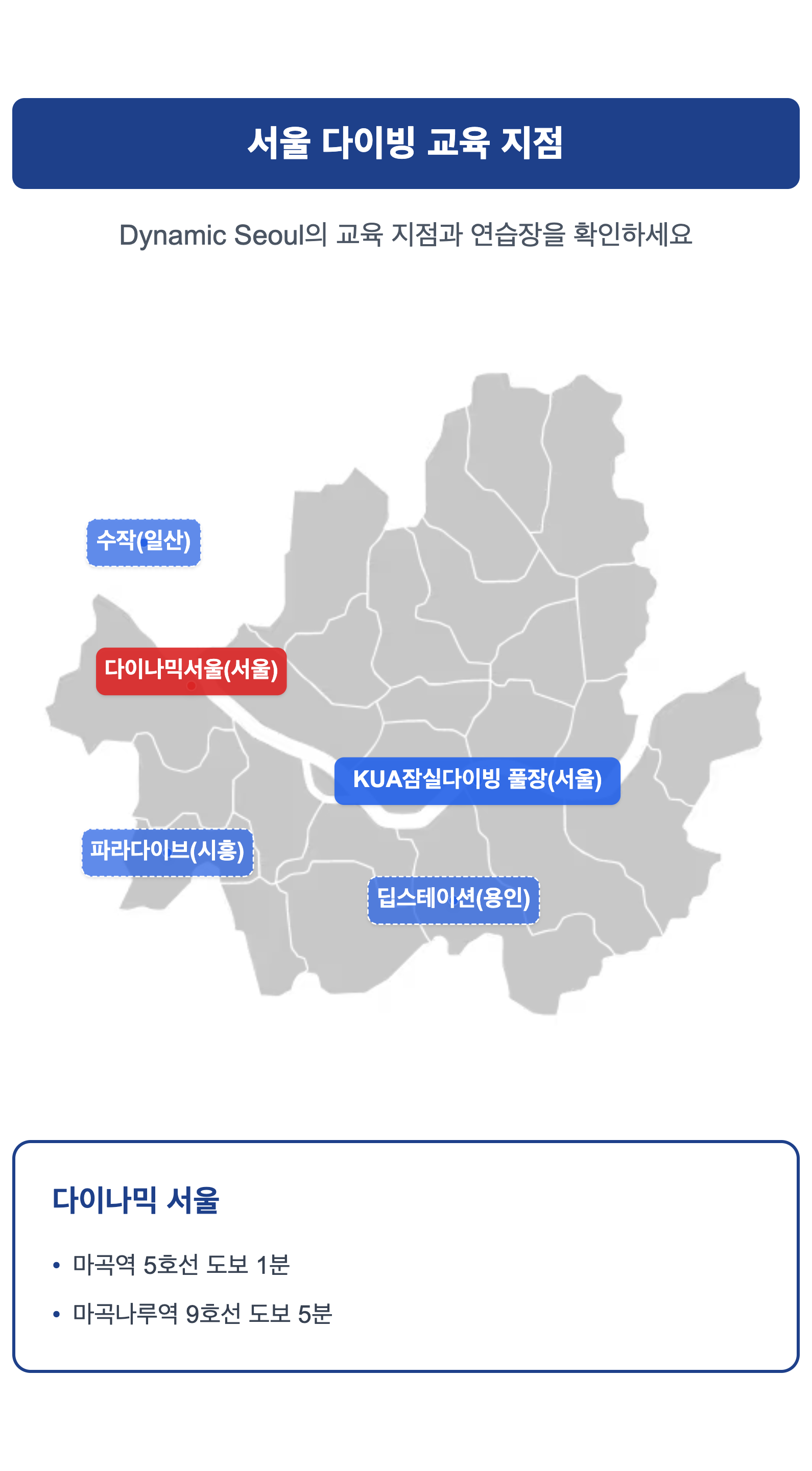Seoul Diving Education Locations