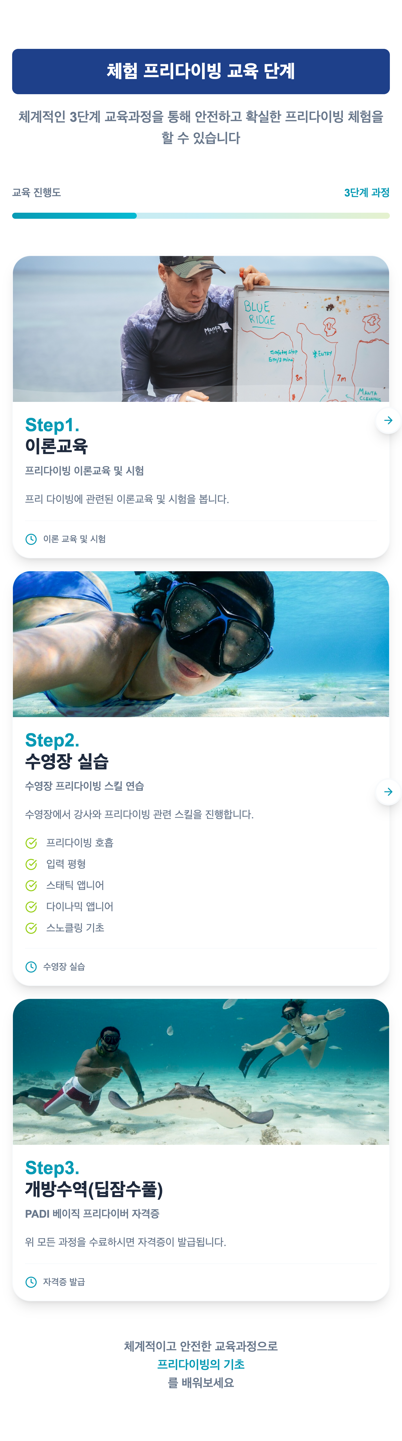 Course Process Section