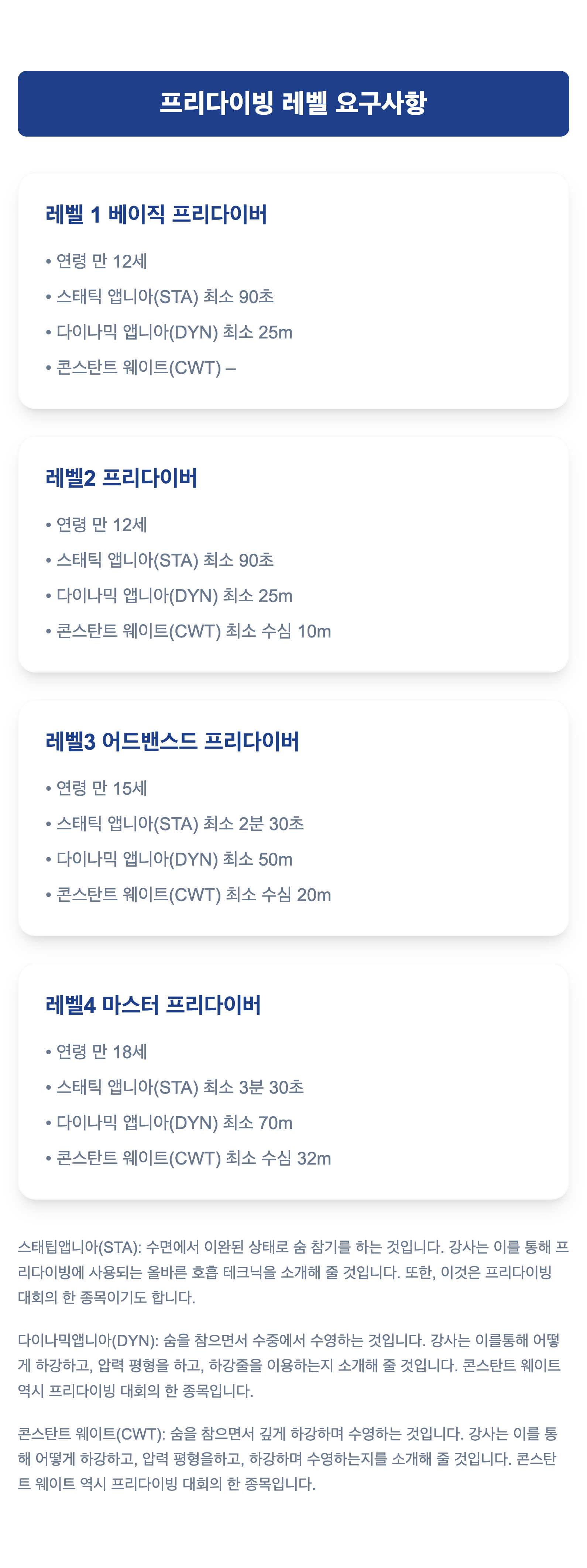 Diving Schedule Section