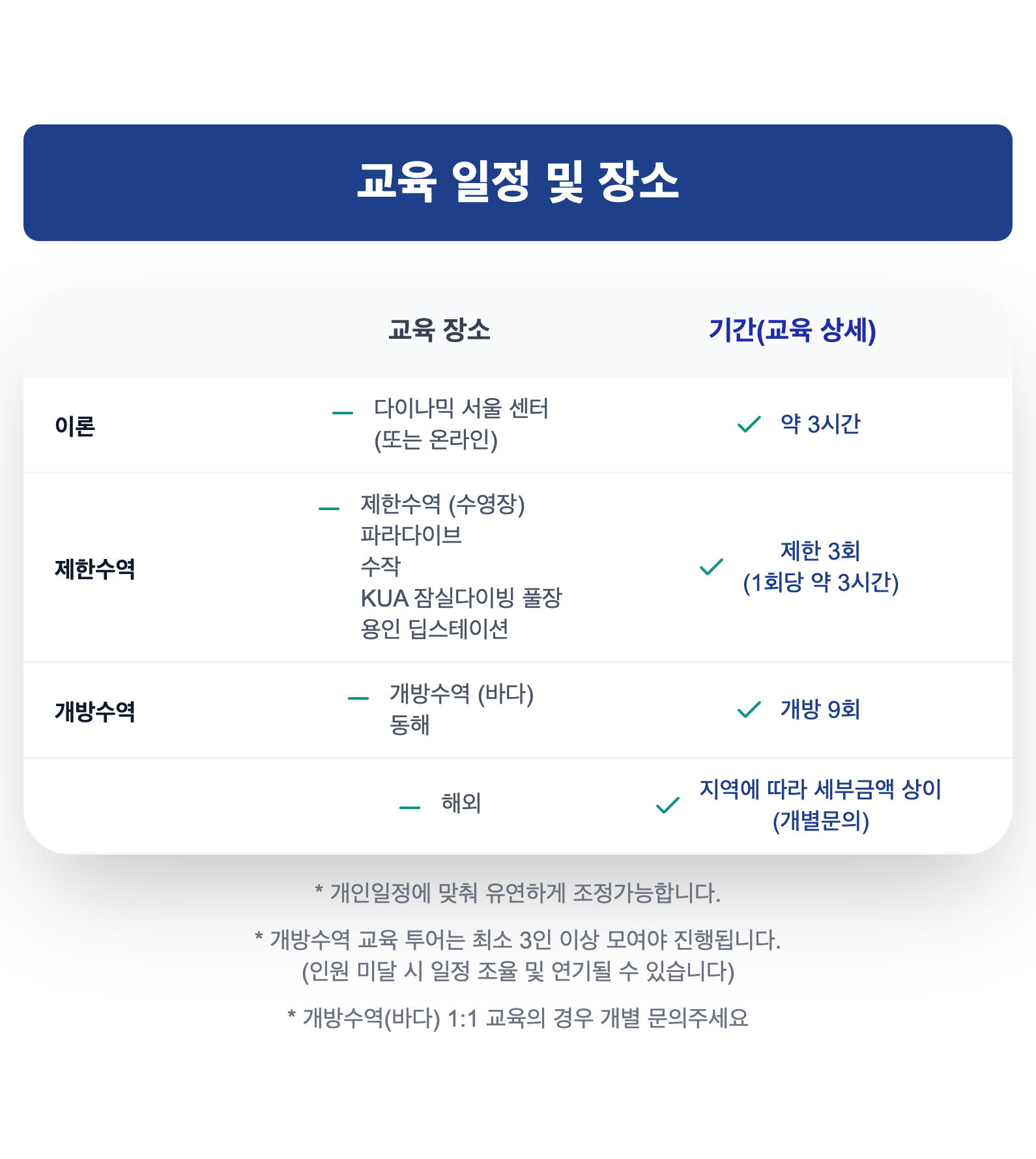 Combo Diving Schedule Section
