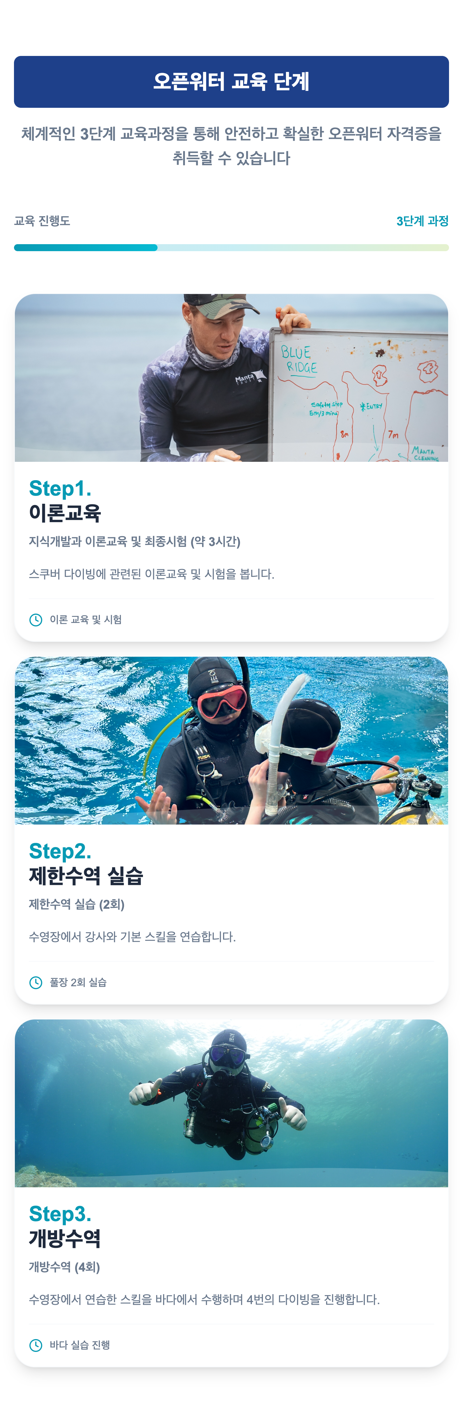 Course Process Section - Open Water