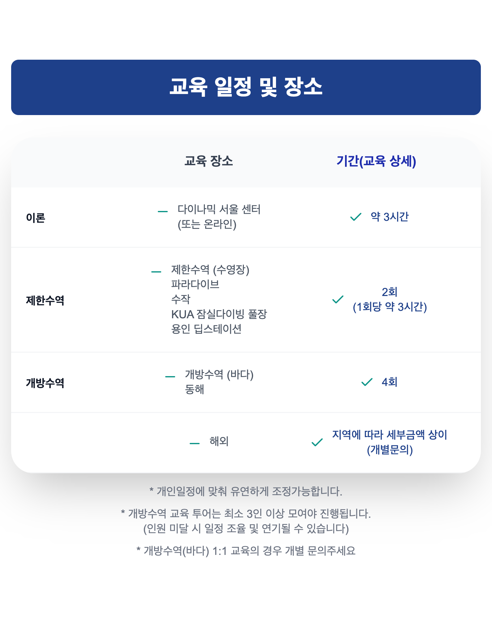 Diving Schedule Section - Open Water