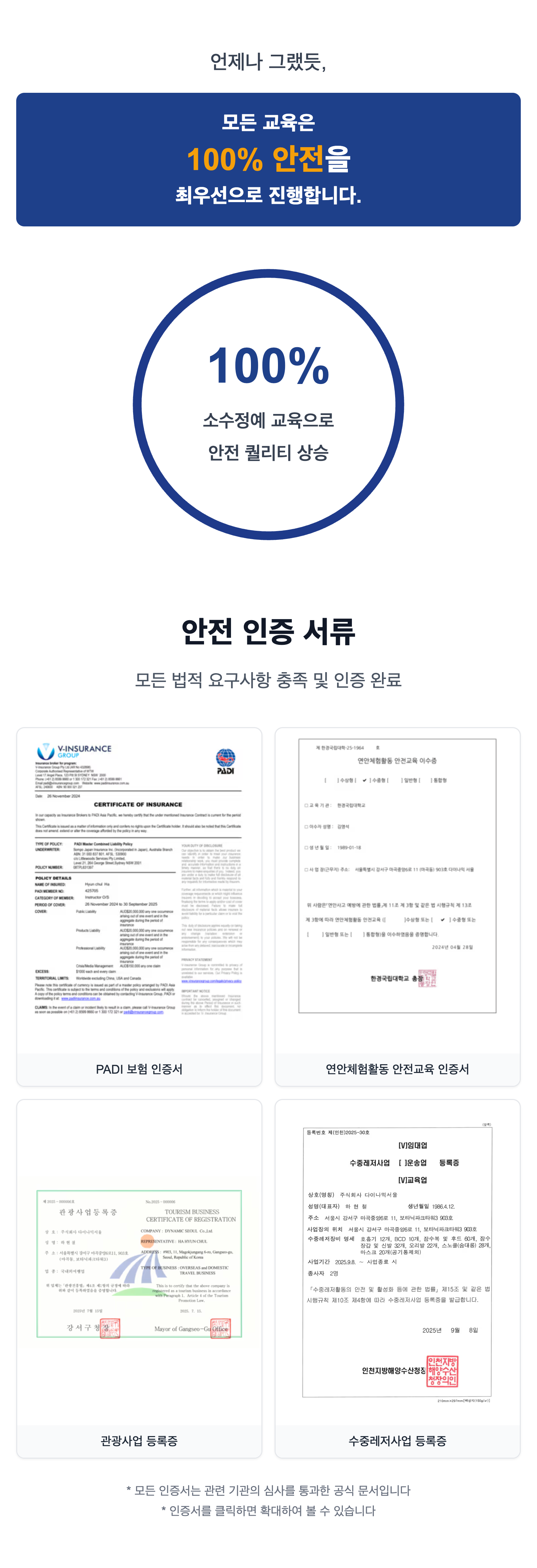 Safety Certificates Section